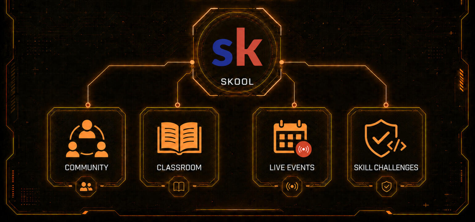 Skool Community
